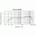 SHURE MICROFON SM58 SE