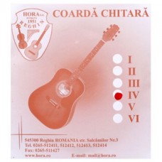 COARDA CHITARA IV RE
